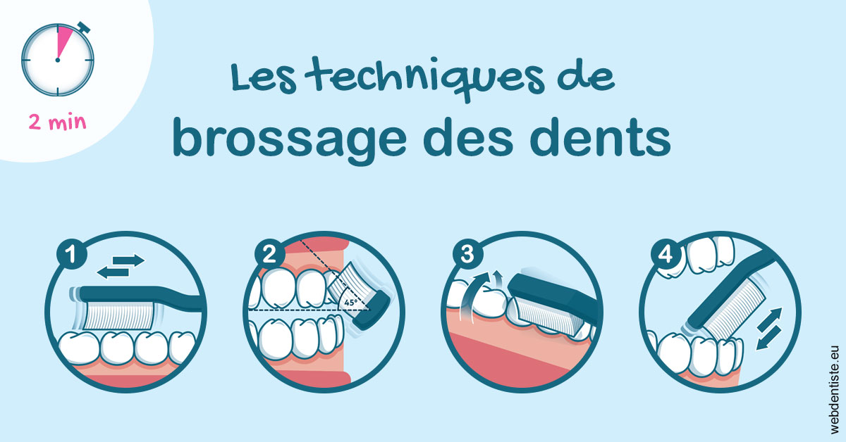 https://dr-gerbay-triollier-caroline.chirurgiens-dentistes.fr/Les techniques de brossage des dents 1