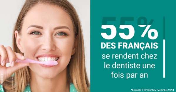 https://dr-gerbay-triollier-caroline.chirurgiens-dentistes.fr/55 % des Français 2