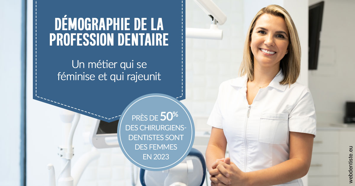 https://dr-gerbay-triollier-caroline.chirurgiens-dentistes.fr/Démographie de la profession dentaire 1